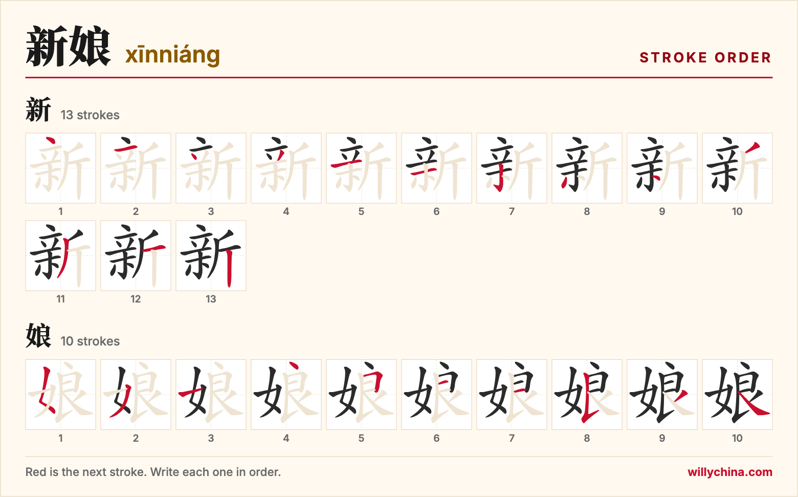 新娘 (xīnniáng) stroke order chart: each stroke of the characters in the order you write them