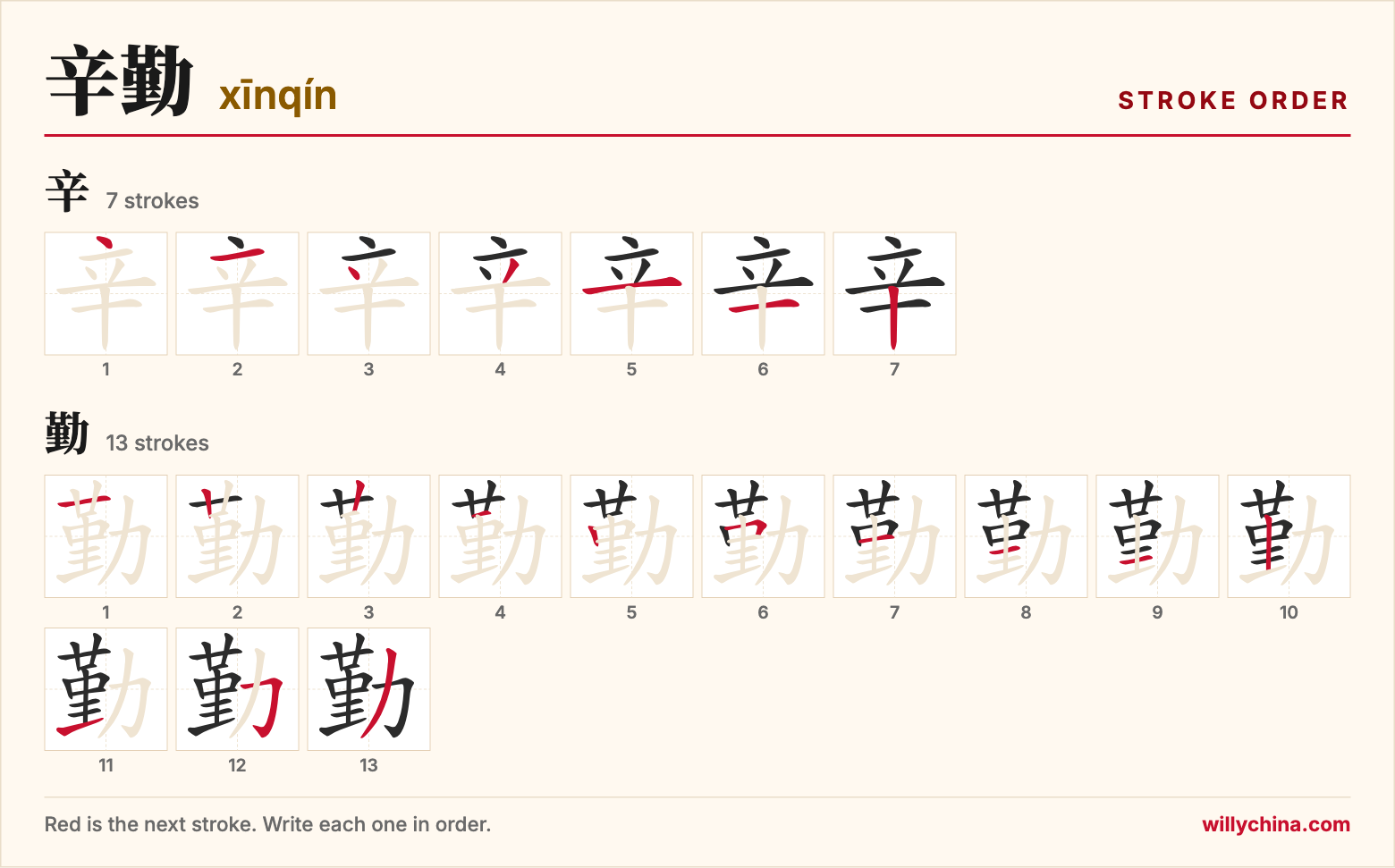 辛勤 (xīnqín) stroke order chart: each stroke of the characters in the order you write them