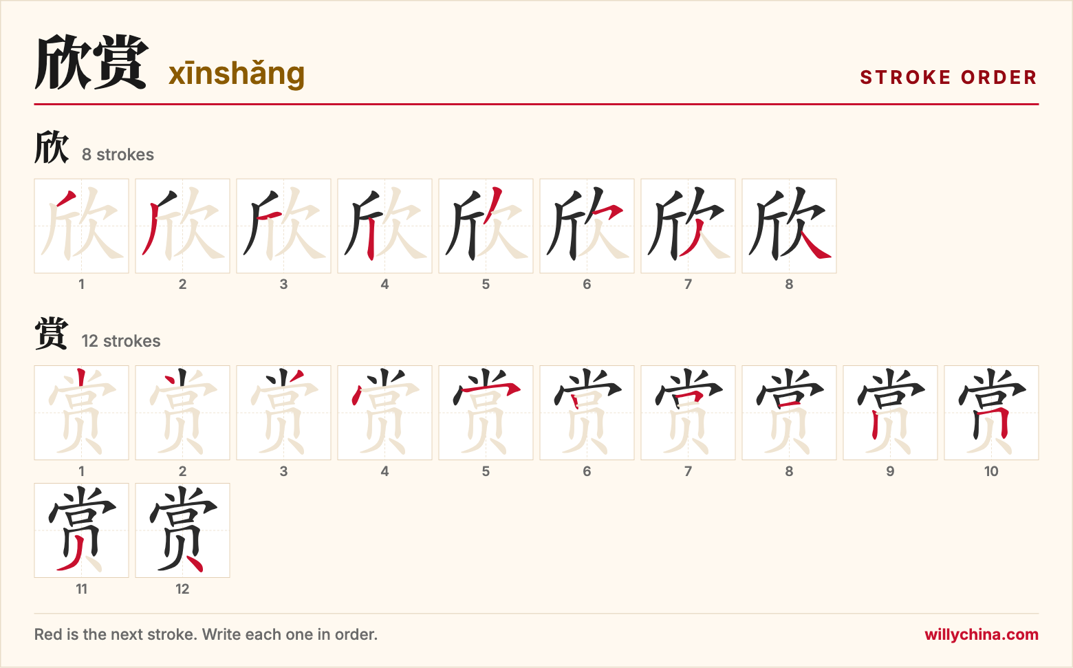 欣赏 (xīnshǎng) stroke order chart: each stroke of the characters in the order you write them