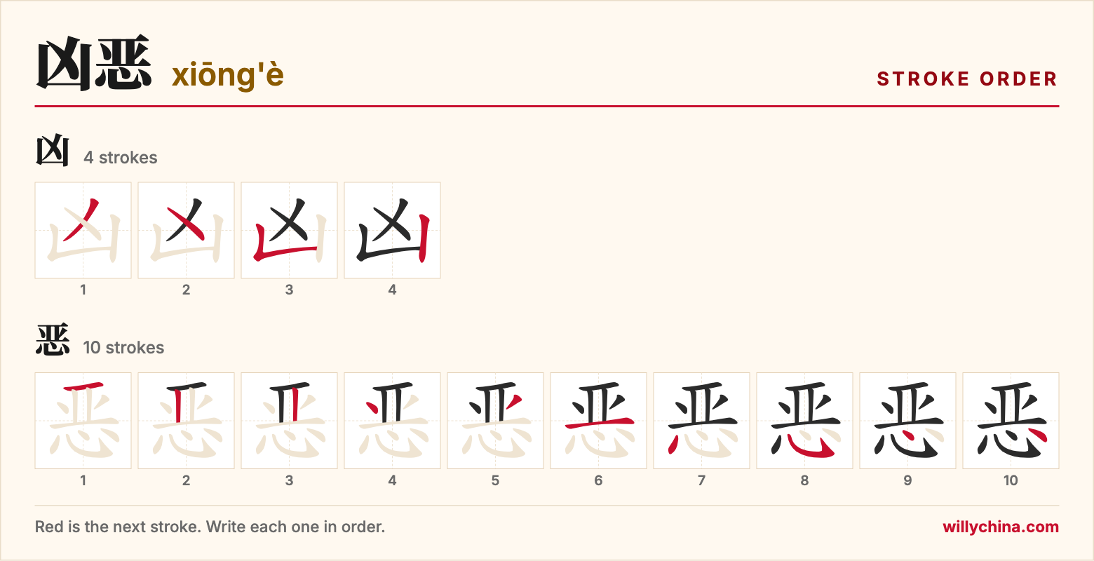 凶恶 (xiōng'è) stroke order chart: each stroke of the characters in the order you write them