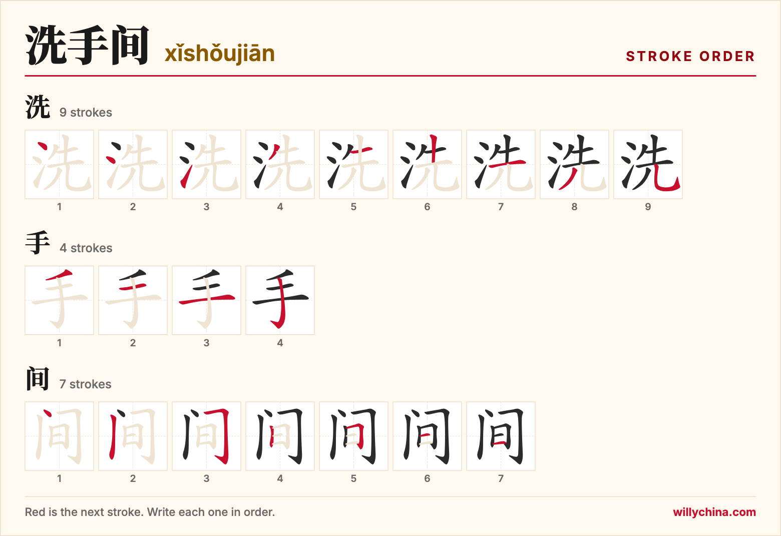 洗手间 (xǐshǒujiān) stroke order chart: each stroke of the characters in the order you write them