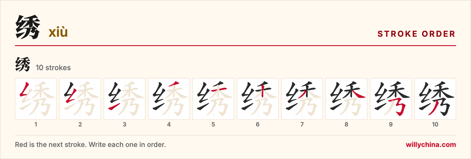 绣 (xiù) stroke order chart: each stroke of the character in the order you write it