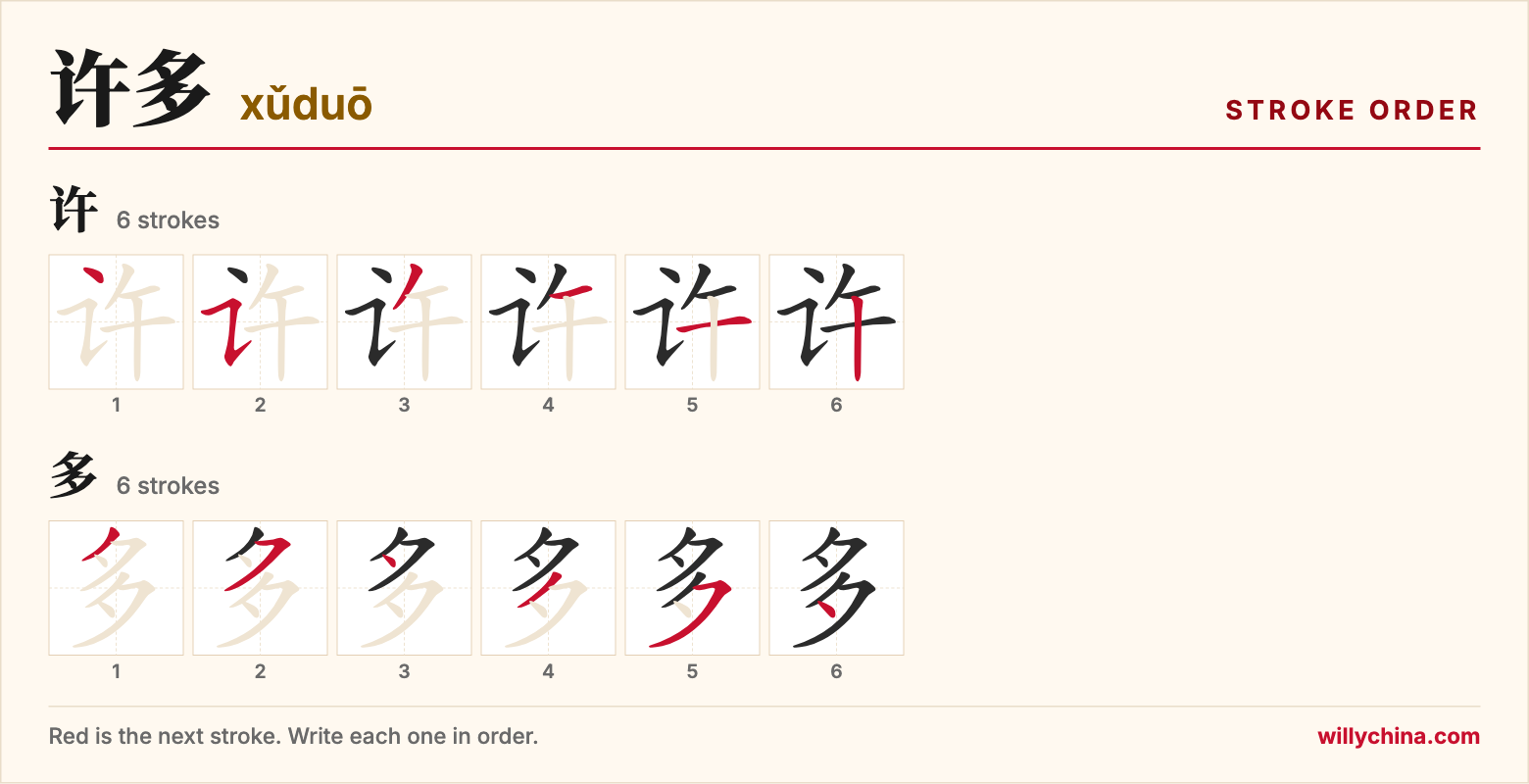 许多 (xǔduō) stroke order chart: each stroke of the characters in the order you write them