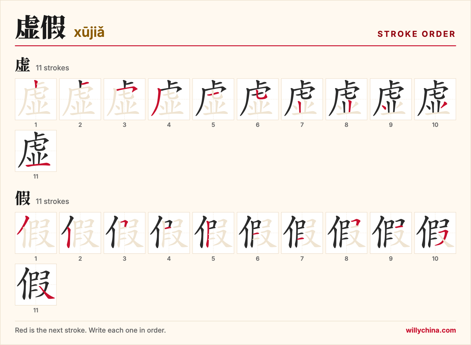 虚假 (xūjiǎ) stroke order chart: each stroke of the characters in the order you write them