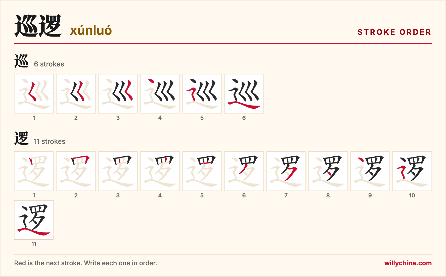 巡逻 (xúnluó) stroke order chart: each stroke of the characters in the order you write them