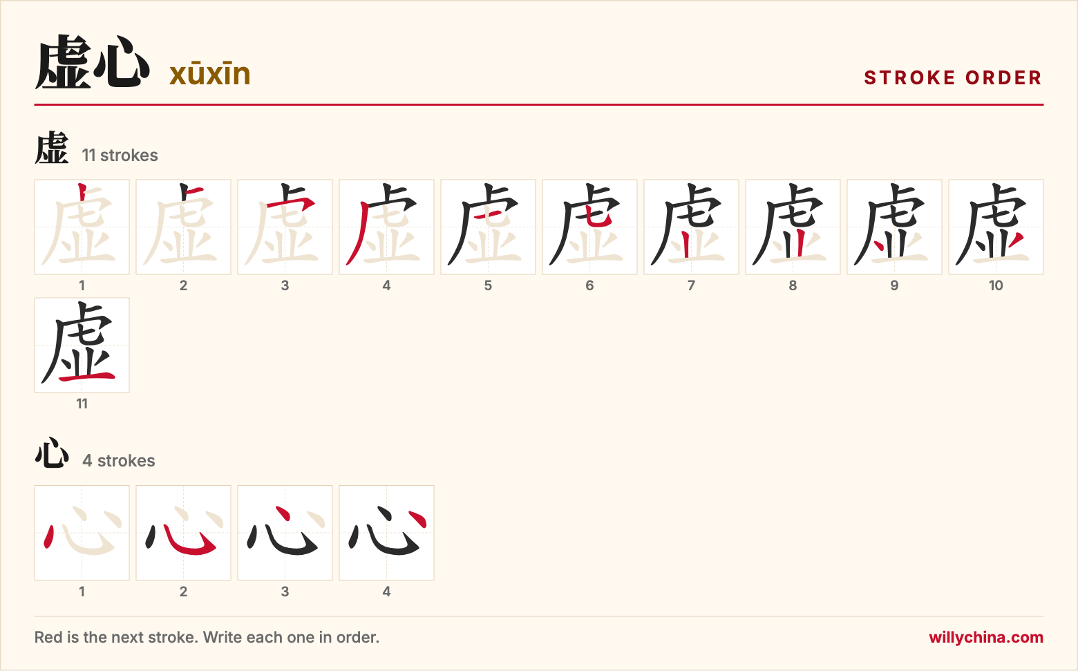 虚心 (xūxīn) stroke order chart: each stroke of the characters in the order you write them
