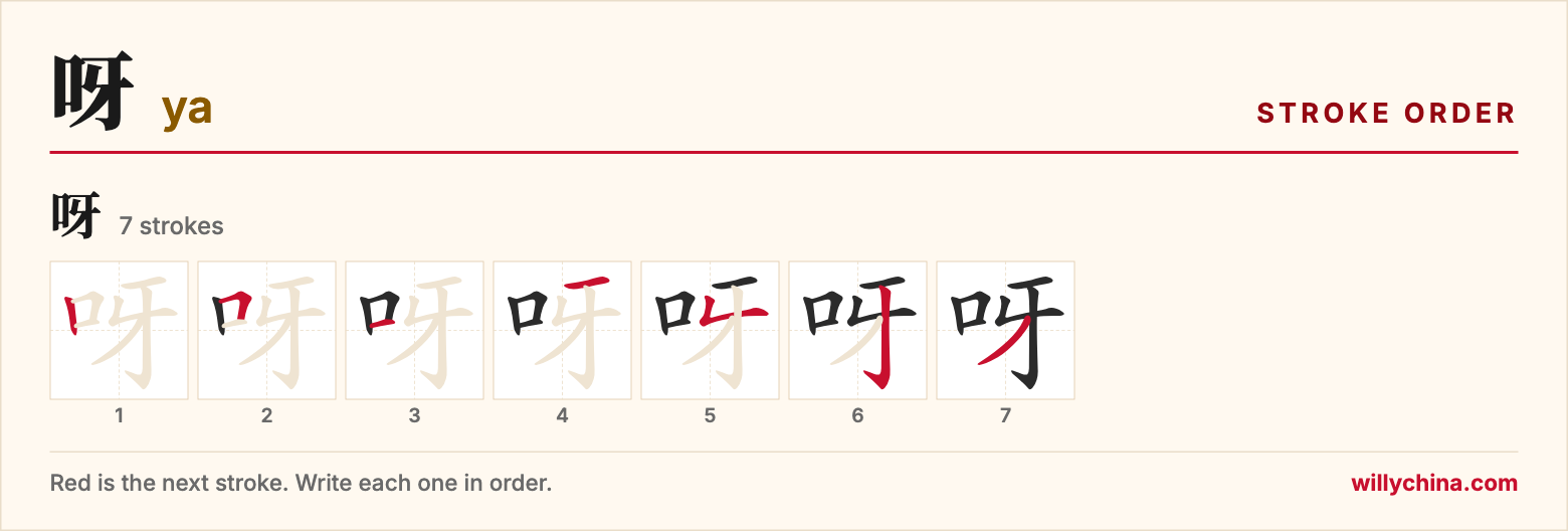 呀 (ya) stroke order chart: each stroke of the character in the order you write it