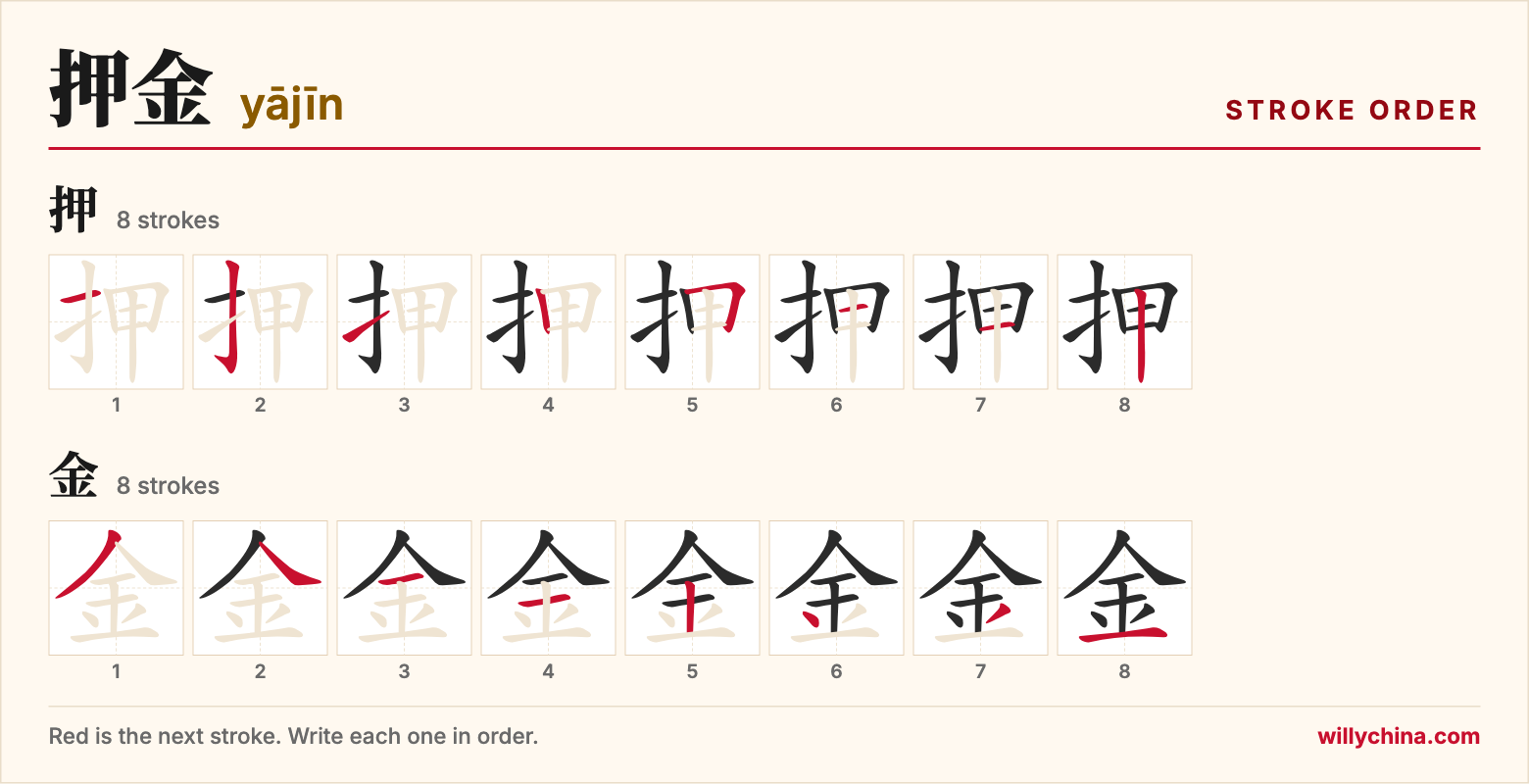 押金 (yājīn) stroke order chart: each stroke of the characters in the order you write them