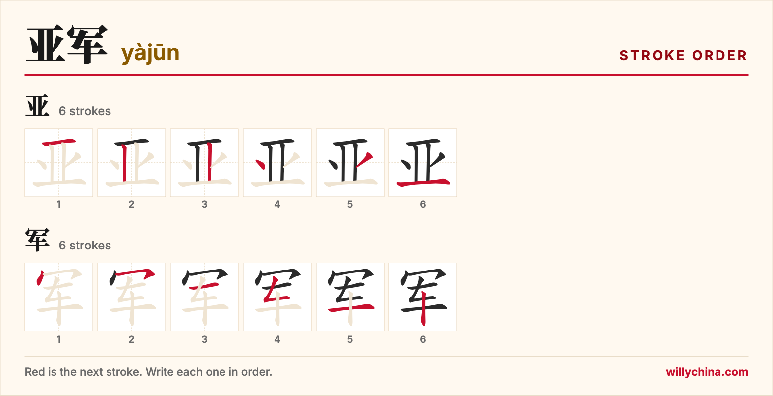 亚军 (yàjūn) stroke order chart: each stroke of the characters in the order you write them