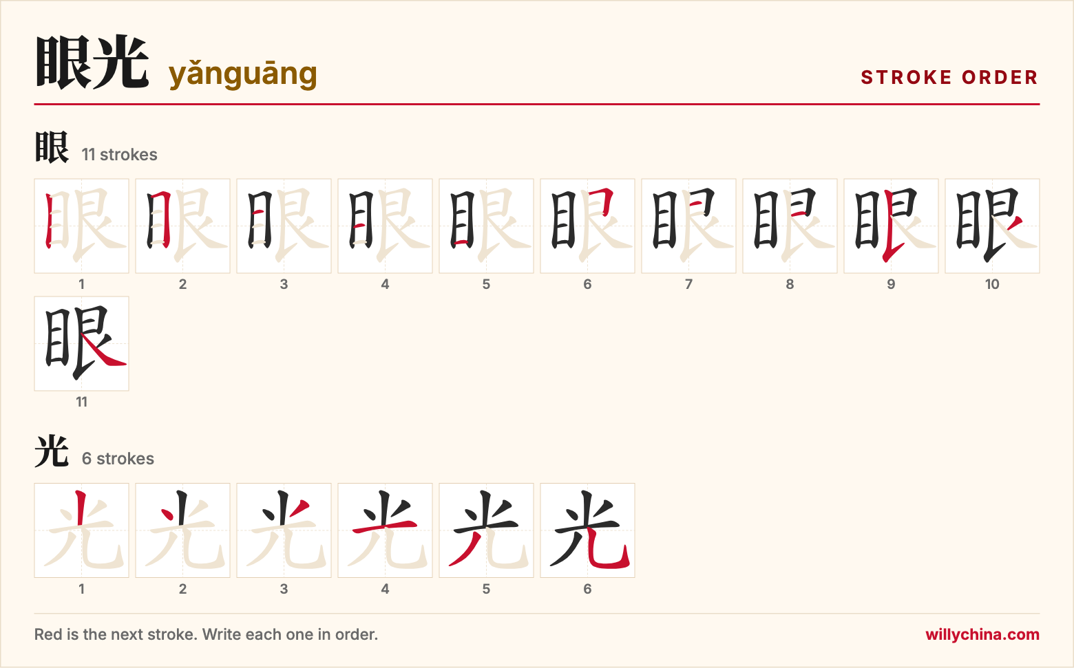 眼光 (yǎnguāng) stroke order chart: each stroke of the characters in the order you write them