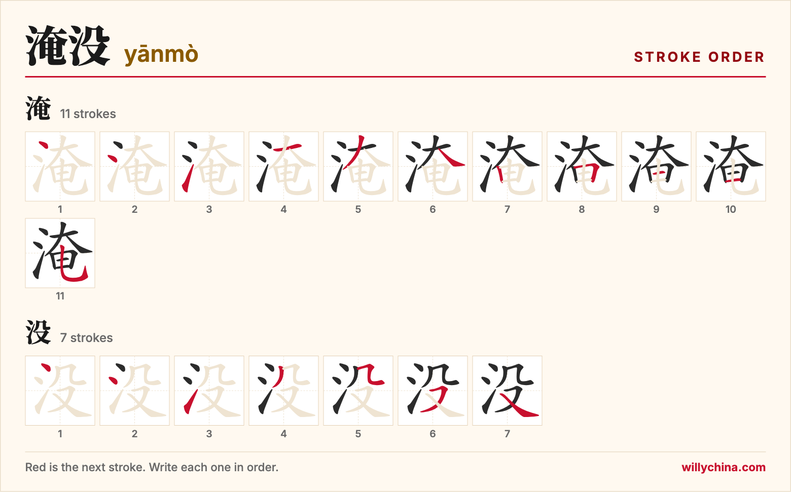 淹没 (yānmò) stroke order chart: each stroke of the characters in the order you write them