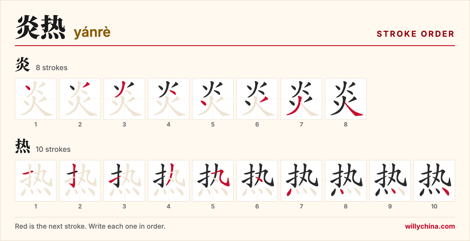 炎热 (yánrè) stroke order chart: each stroke of the characters in the order you write them