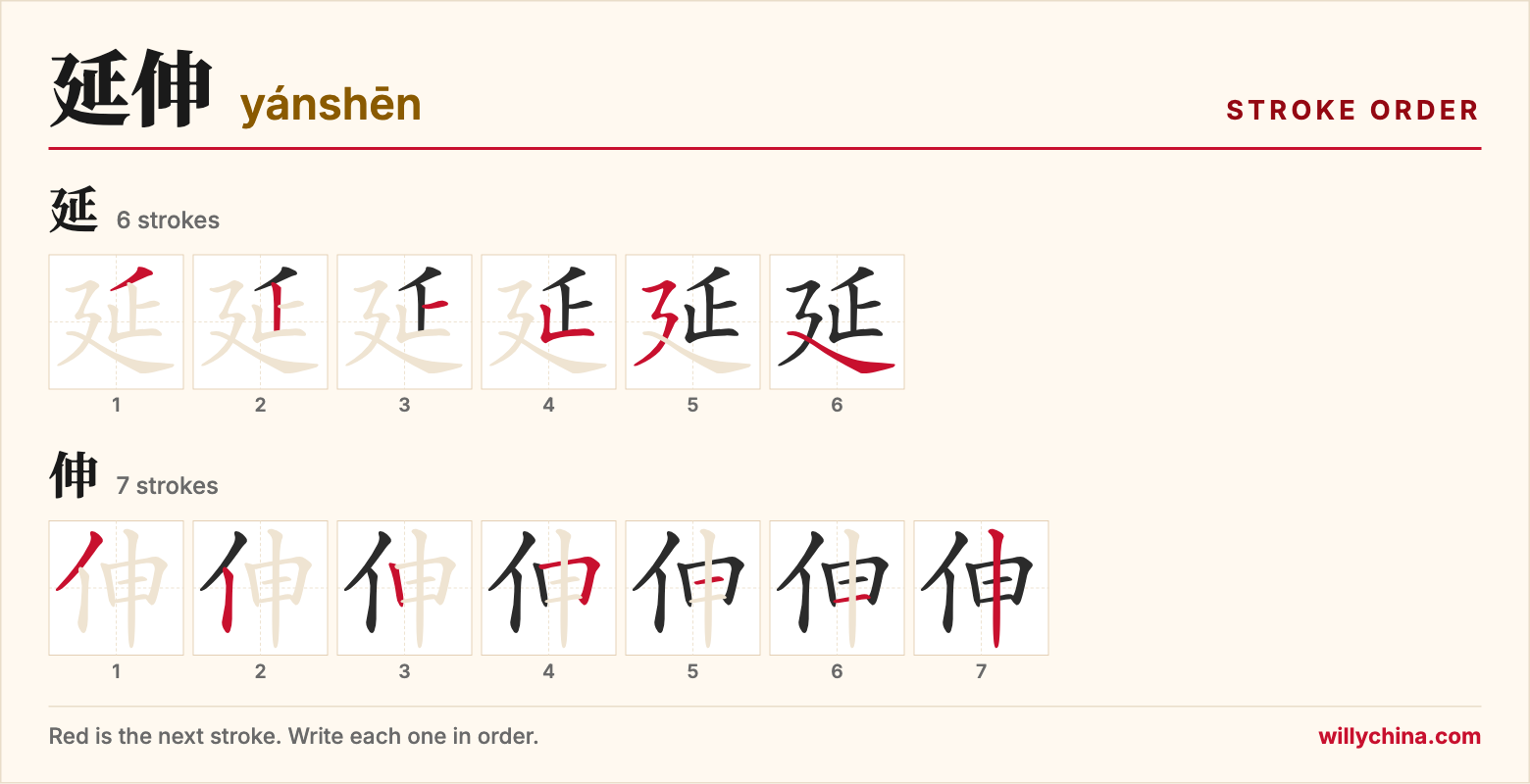 延伸 (yánshēn) stroke order chart: each stroke of the characters in the order you write them
