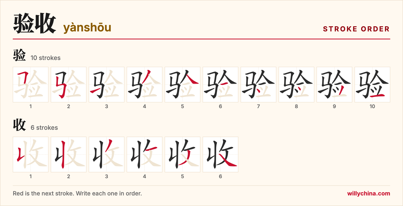 验收 (yànshōu) stroke order chart: each stroke of the characters in the order you write them