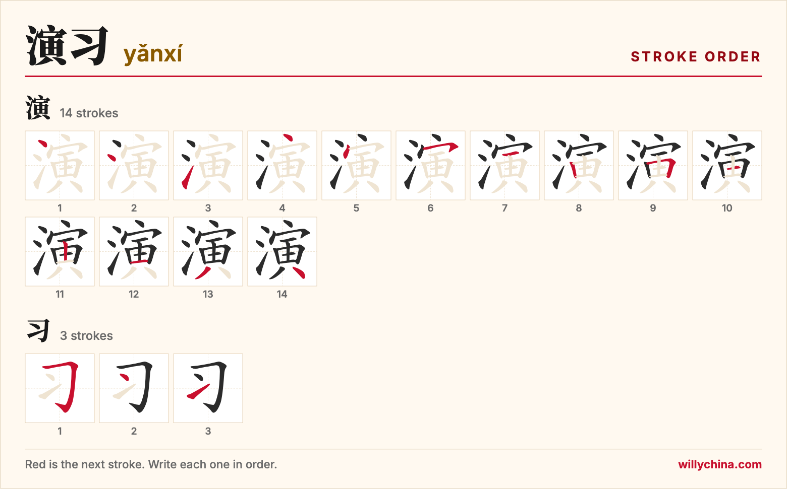 演习 (yǎnxí) stroke order chart: each stroke of the characters in the order you write them