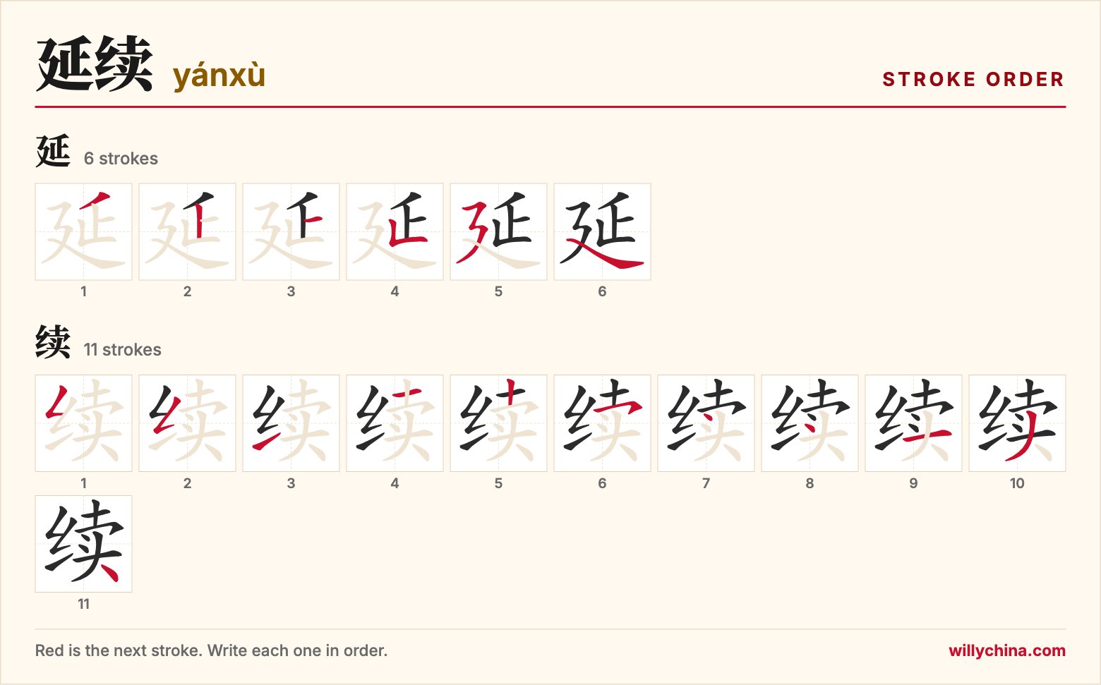 延续 (yánxù) stroke order chart: each stroke of the characters in the order you write them