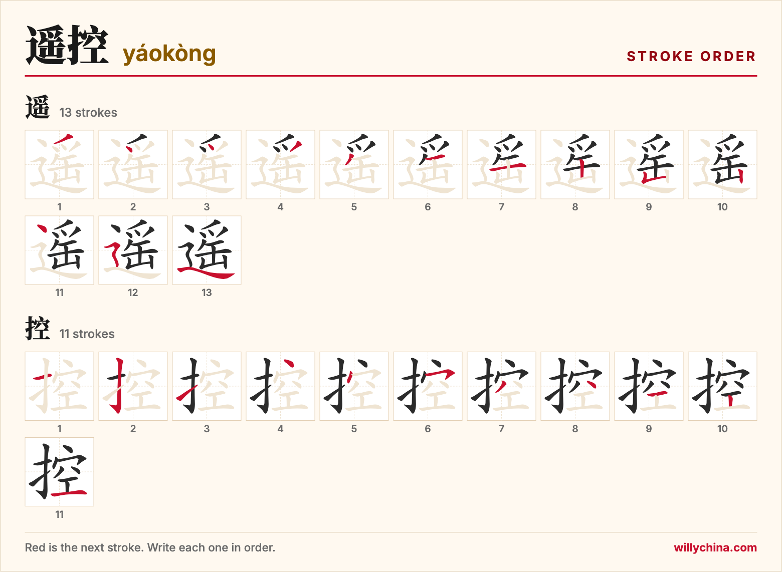 遥控 (yáokòng) stroke order chart: each stroke of the characters in the order you write them
