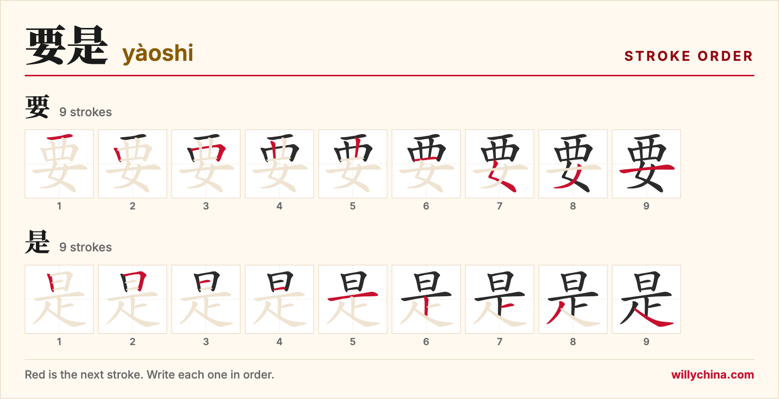 要是 (yàoshi) stroke order chart: each stroke of the characters in the order you write them