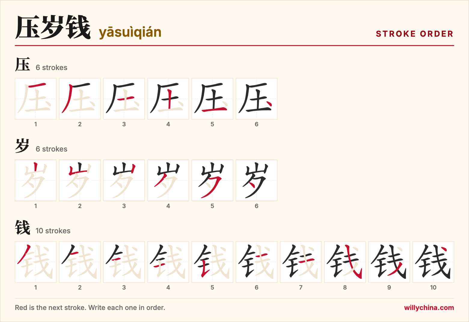 压岁钱 (yāsuìqián) stroke order chart: each stroke of the characters in the order you write them