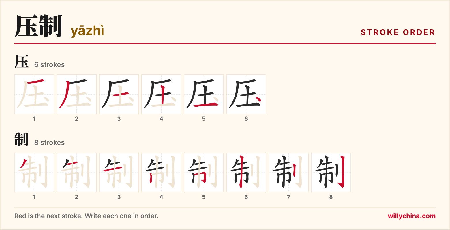 压制 (yāzhì) stroke order chart: each stroke of the characters in the order you write them