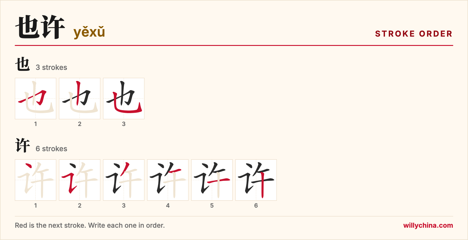 也许 (yěxǔ) stroke order chart: each stroke of the characters in the order you write them
