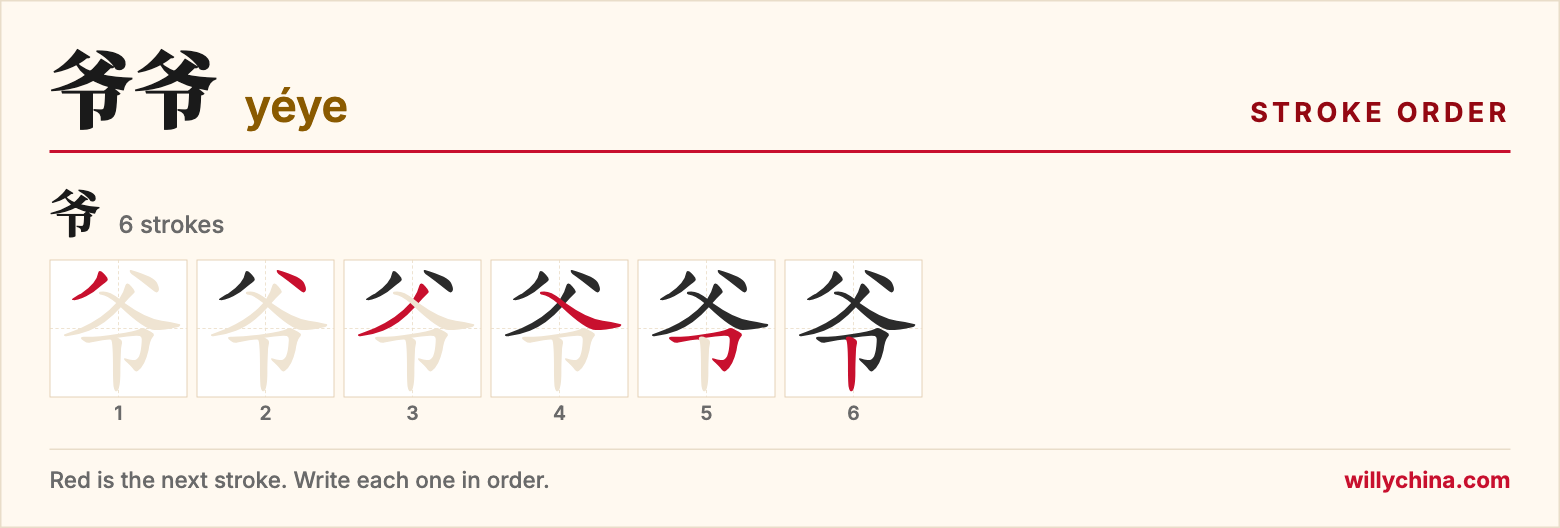 爷爷 (yéye) stroke order chart: each stroke of the character in the order you write it