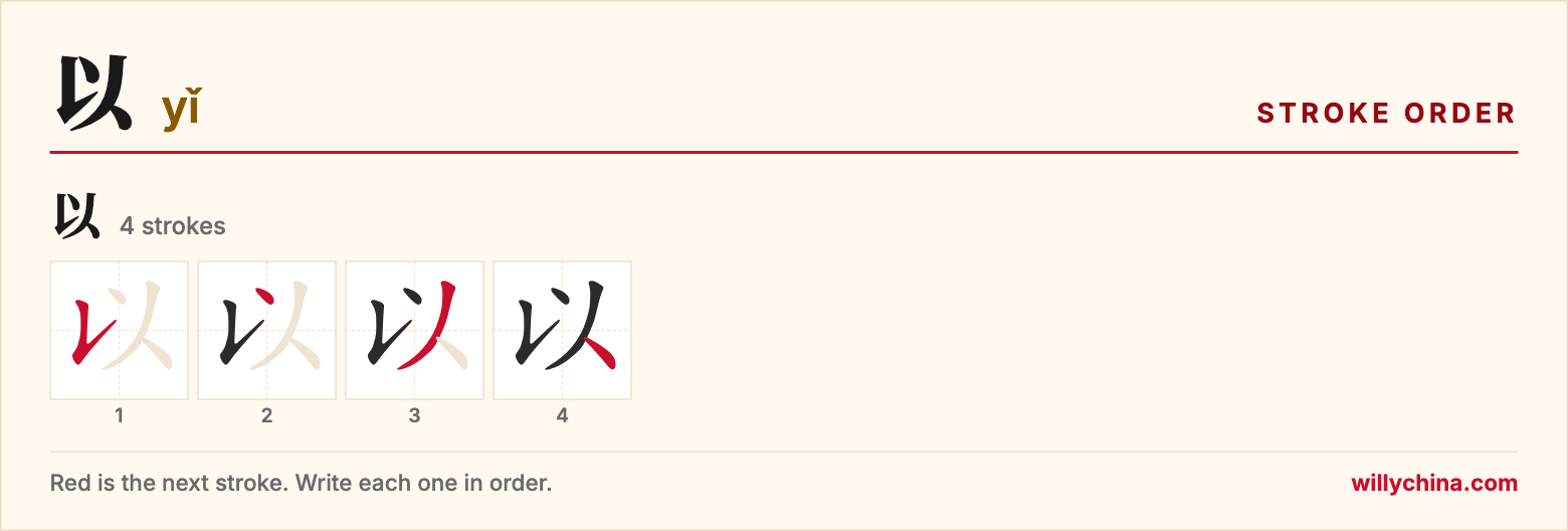 以 (yǐ) stroke order chart: each stroke of the character in the order you write it