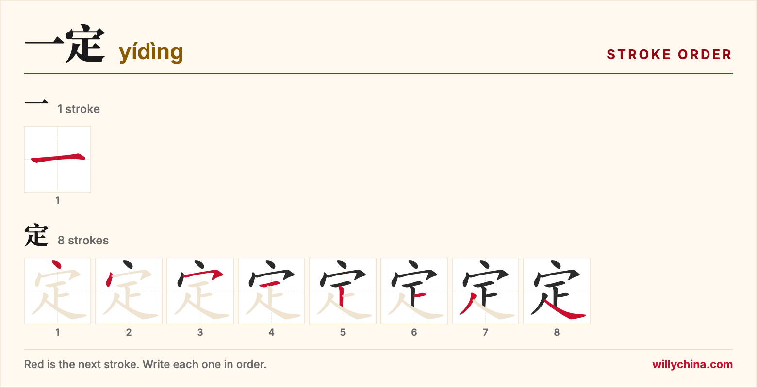 一定 (yídìng) stroke order chart: each stroke of the characters in the order you write them