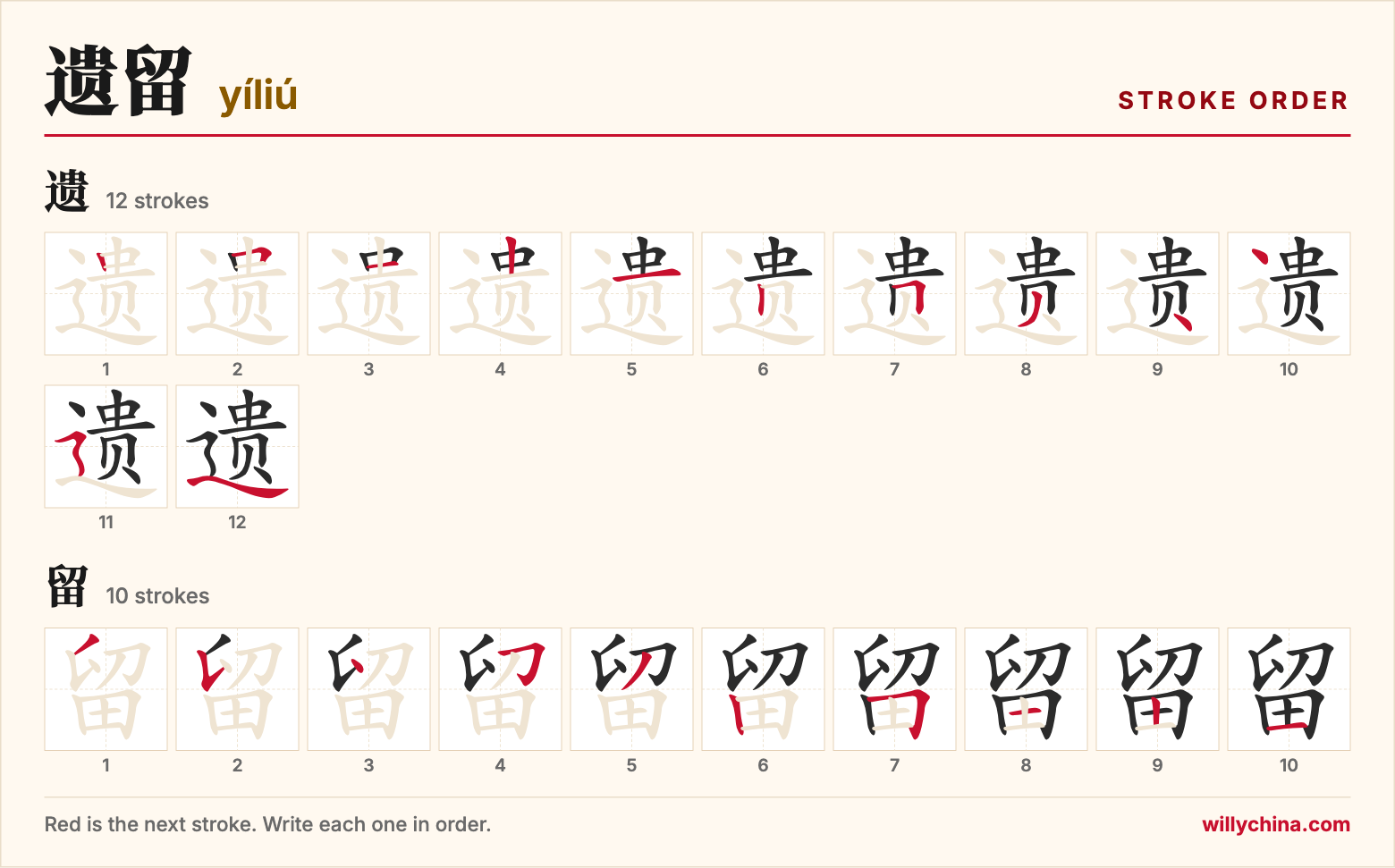 遗留 (yíliú) stroke order chart: each stroke of the characters in the order you write them