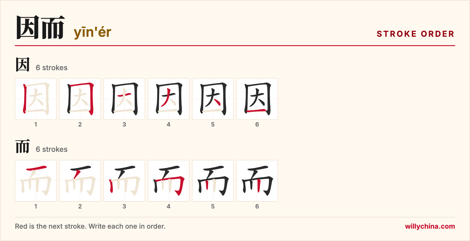 因而 (yīn'ér) stroke order chart: each stroke of the characters in the order you write them