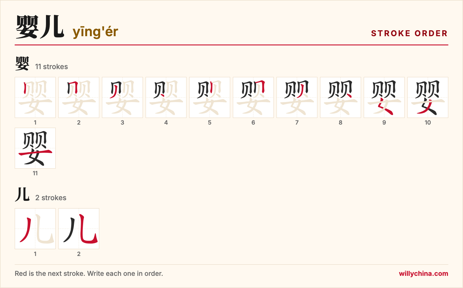 婴儿 (yīng'ér) stroke order chart: each stroke of the characters in the order you write them