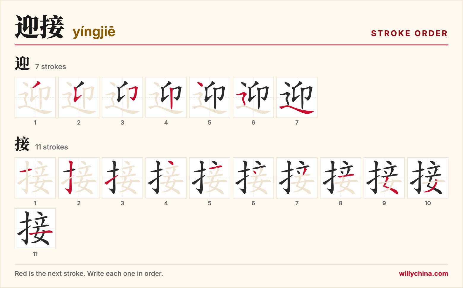 迎接 (yíngjiē) stroke order chart: each stroke of the characters in the order you write them