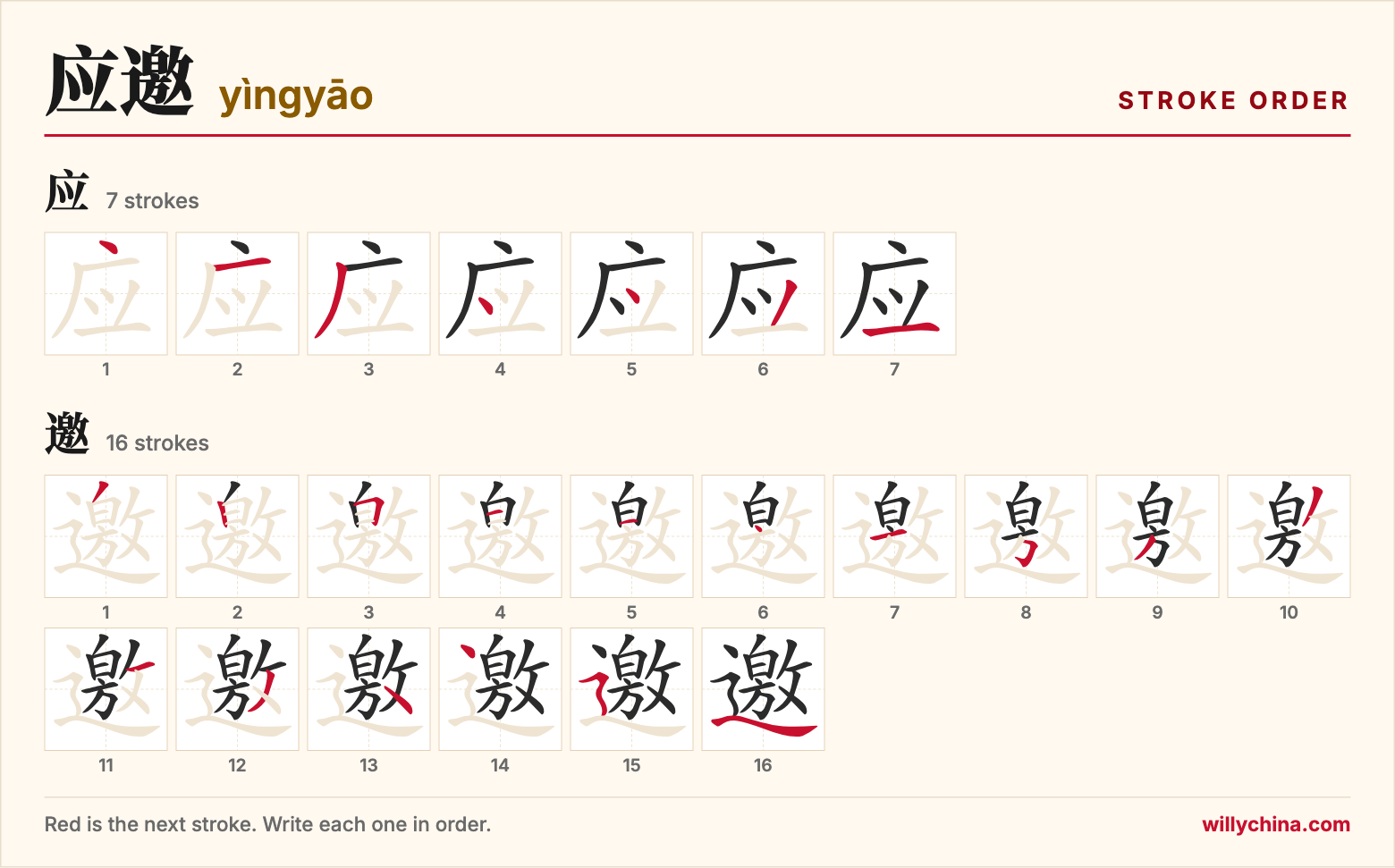 应邀 (yìngyāo) stroke order chart: each stroke of the characters in the order you write them