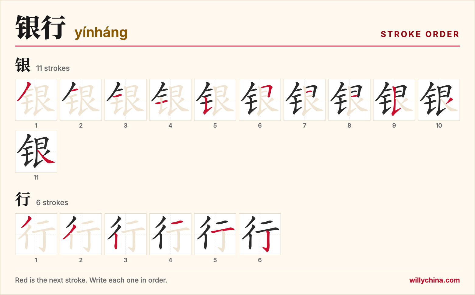 银行 (yínháng) stroke order chart: each stroke of the characters in the order you write them