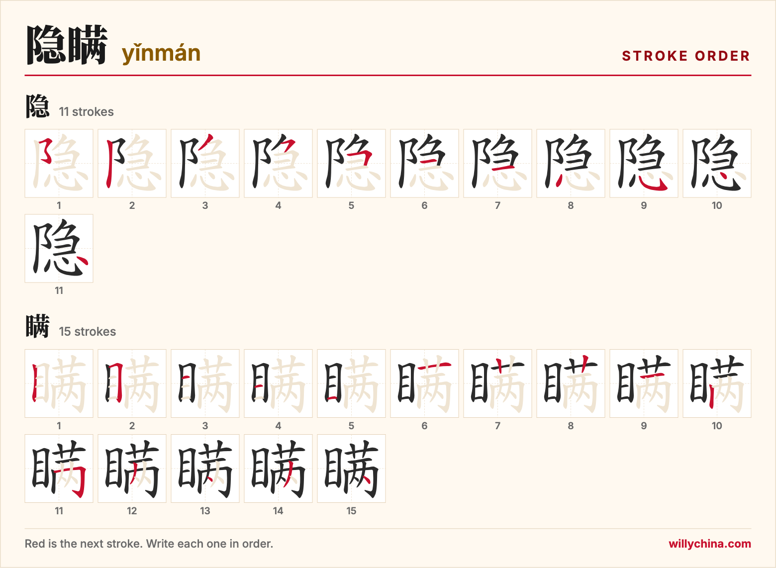 隐瞒 (yǐnmán) stroke order chart: each stroke of the characters in the order you write them