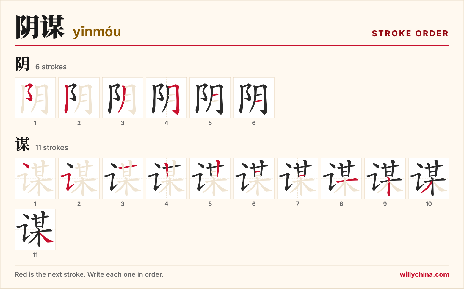 阴谋 (yīnmóu) stroke order chart: each stroke of the characters in the order you write them