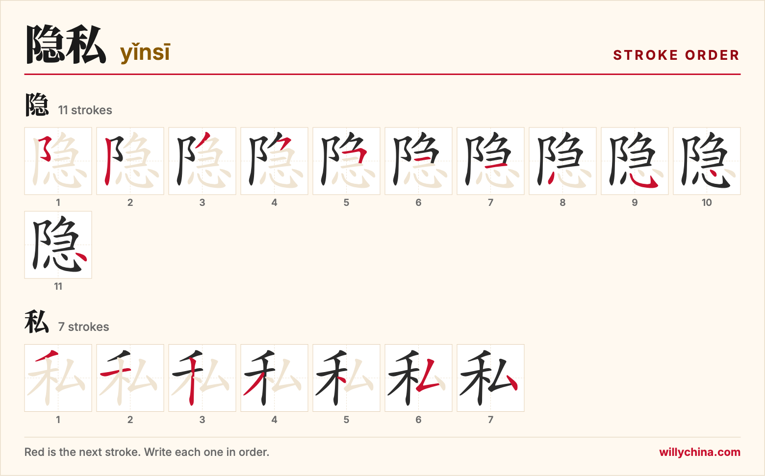 隐私 (yǐnsī) stroke order chart: each stroke of the characters in the order you write them