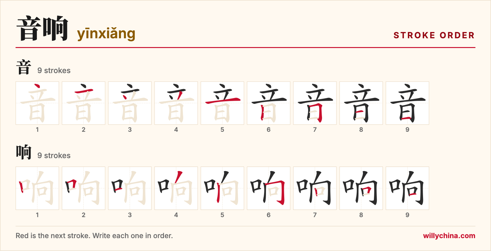 音响 (yīnxiǎng) stroke order chart: each stroke of the characters in the order you write them