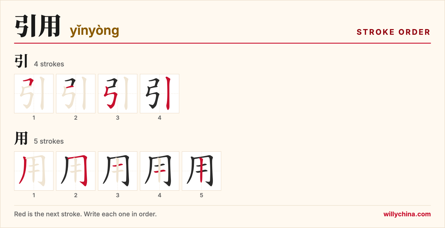 引用 (yǐnyòng) stroke order chart: each stroke of the characters in the order you write them