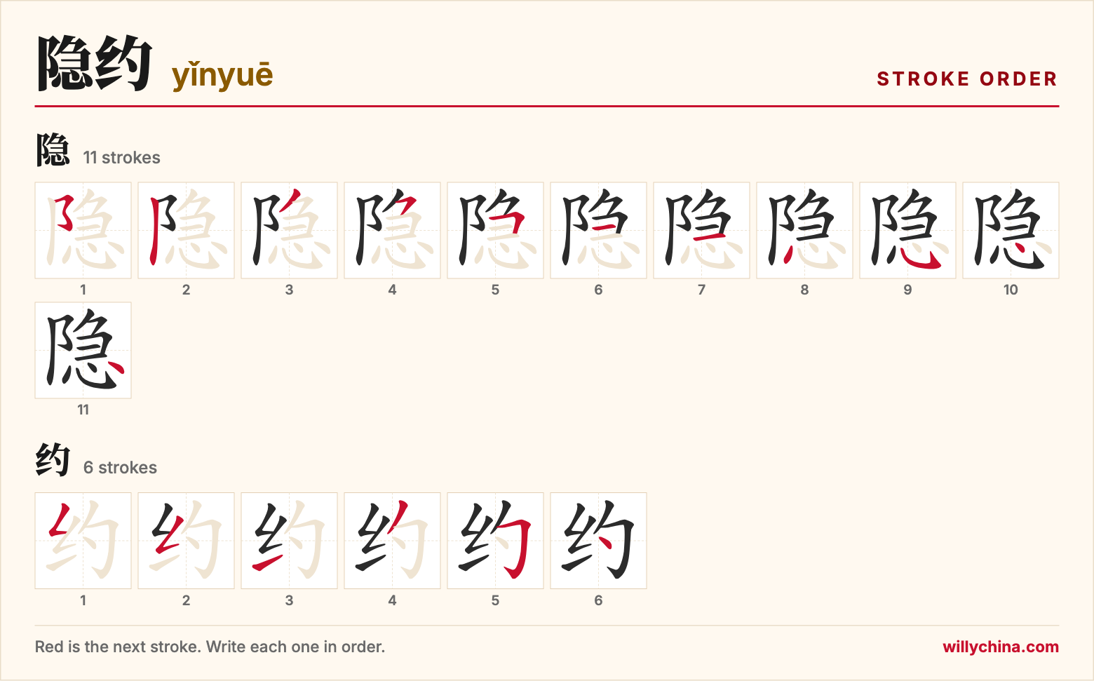 隐约 (yǐnyuē) stroke order chart: each stroke of the characters in the order you write them