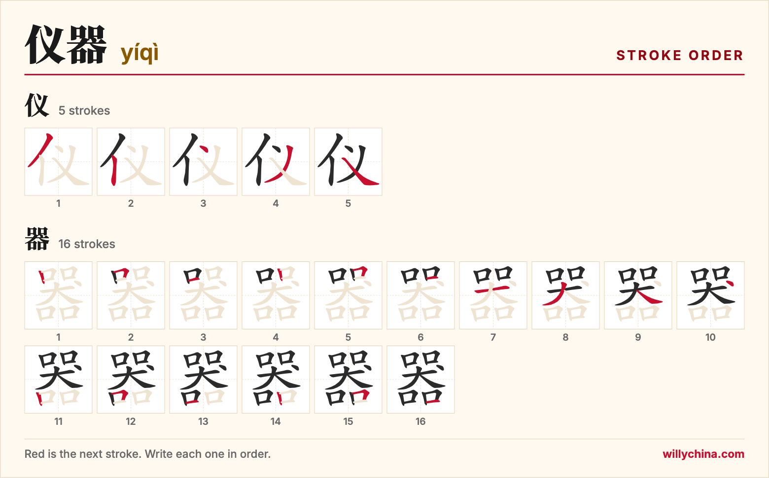 仪器 (yíqì) stroke order chart: each stroke of the characters in the order you write them