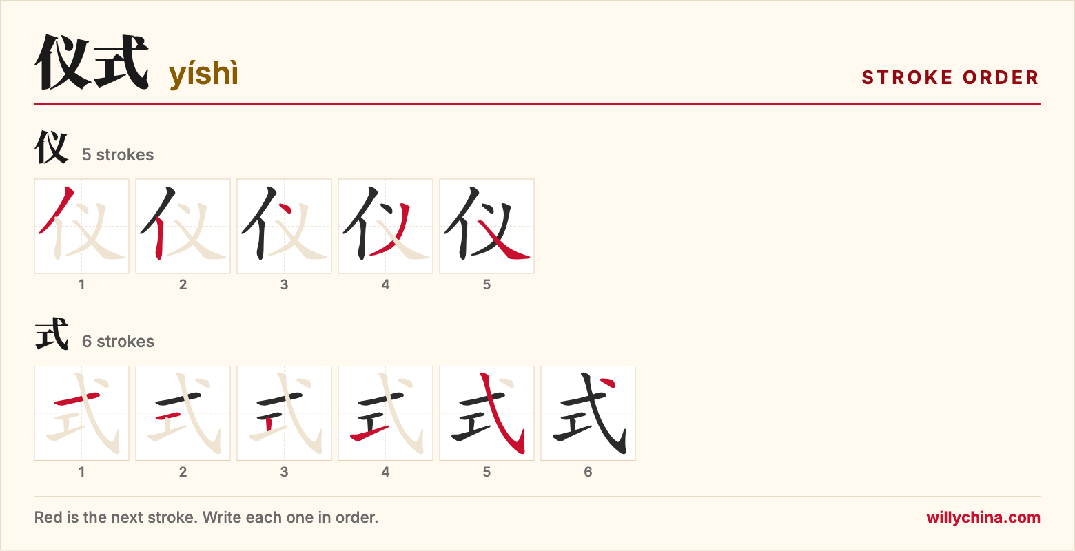 仪式 (yíshì) stroke order chart: each stroke of the characters in the order you write them