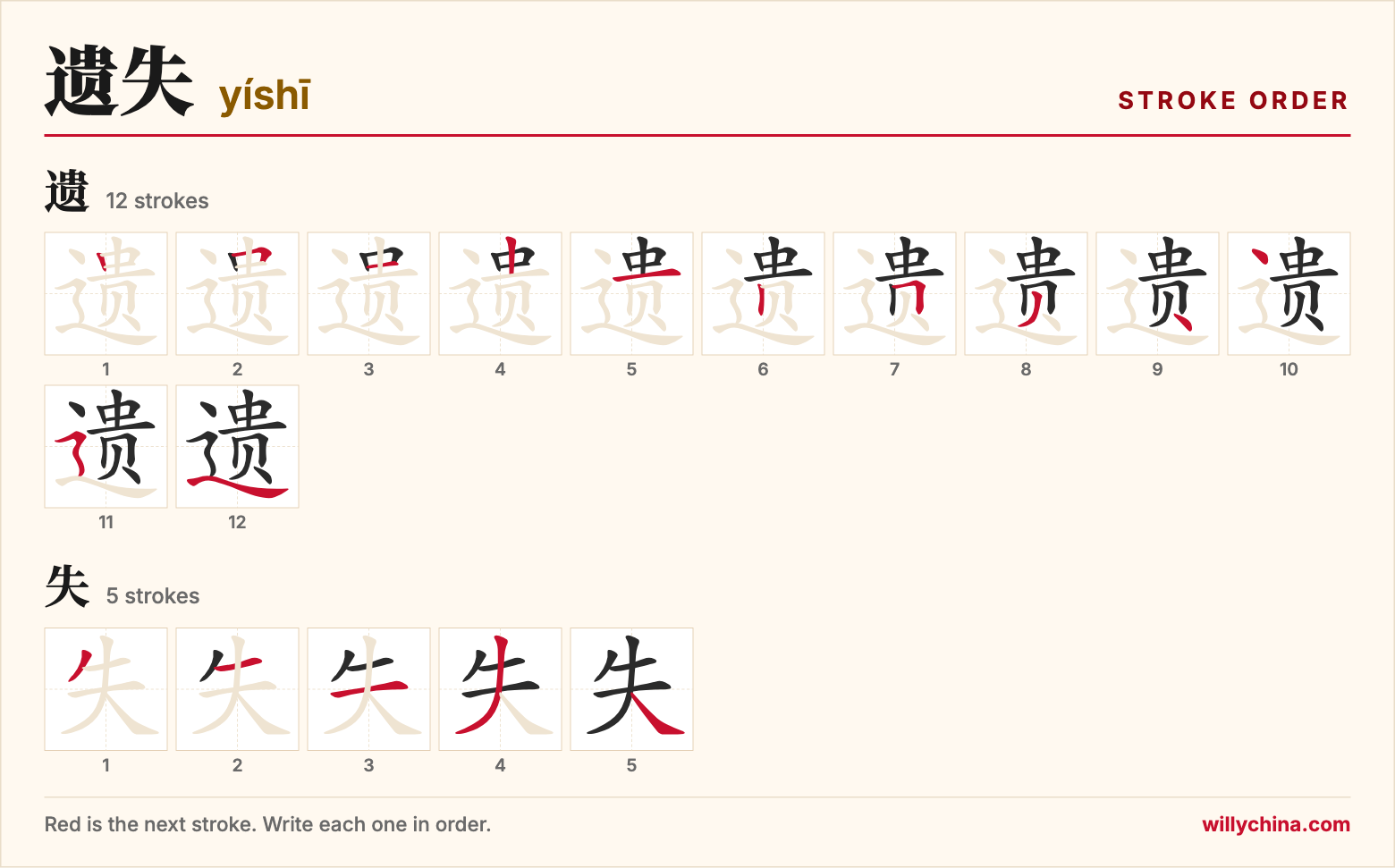 遗失 (yíshī) stroke order chart: each stroke of the characters in the order you write them