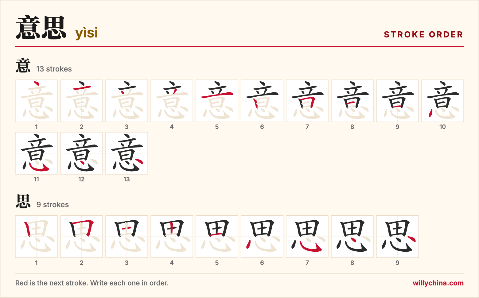 意思 (yìsi) stroke order chart: each stroke of the characters in the order you write them
