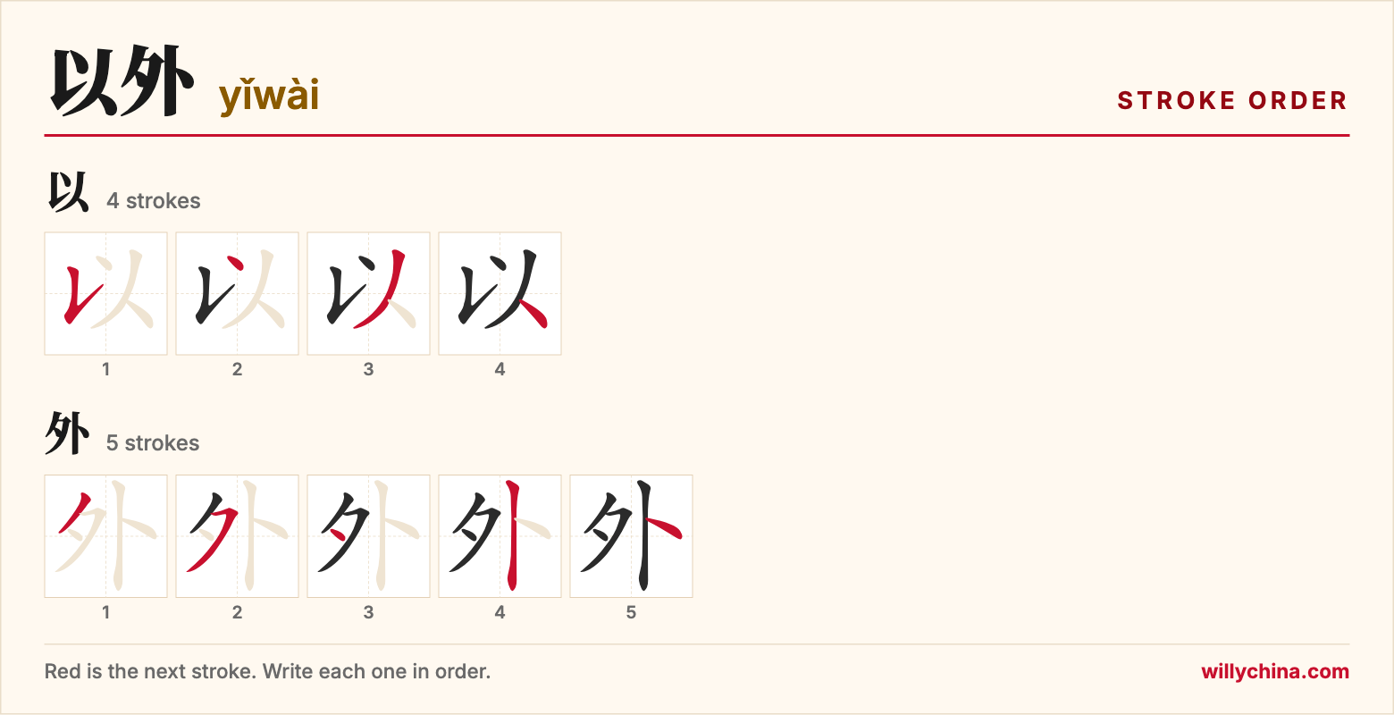 以外 (yǐwài) stroke order chart: each stroke of the characters in the order you write them
