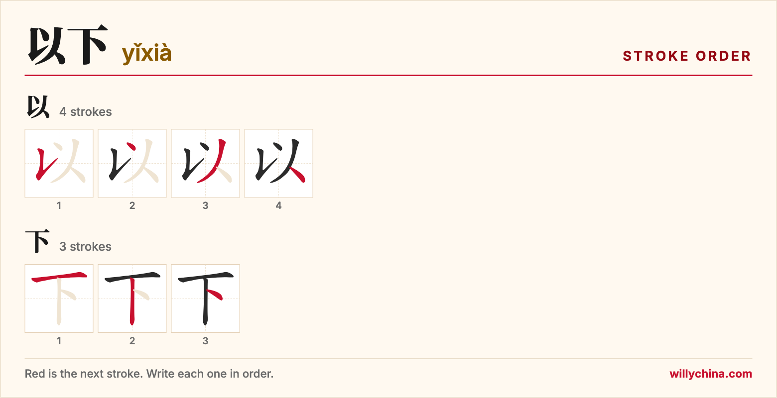 以下 (yǐxià) stroke order chart: each stroke of the characters in the order you write them