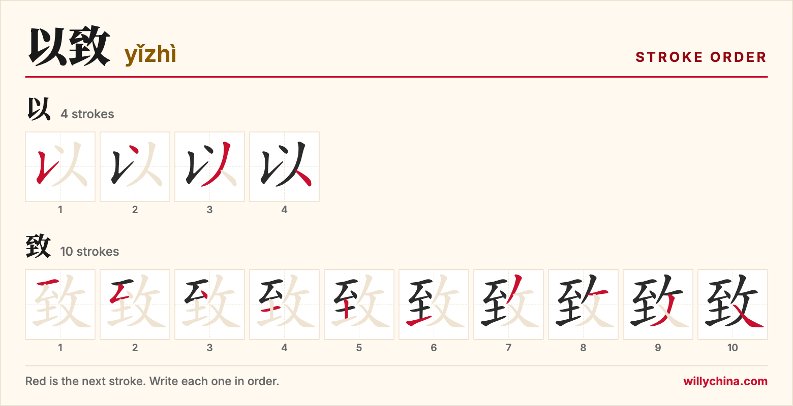 以致 (yǐzhì) stroke order chart: each stroke of the characters in the order you write them