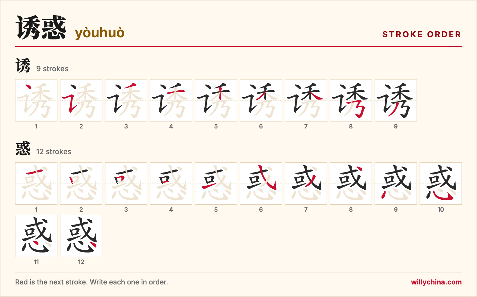 诱惑 (yòuhuò) stroke order chart: each stroke of the characters in the order you write them