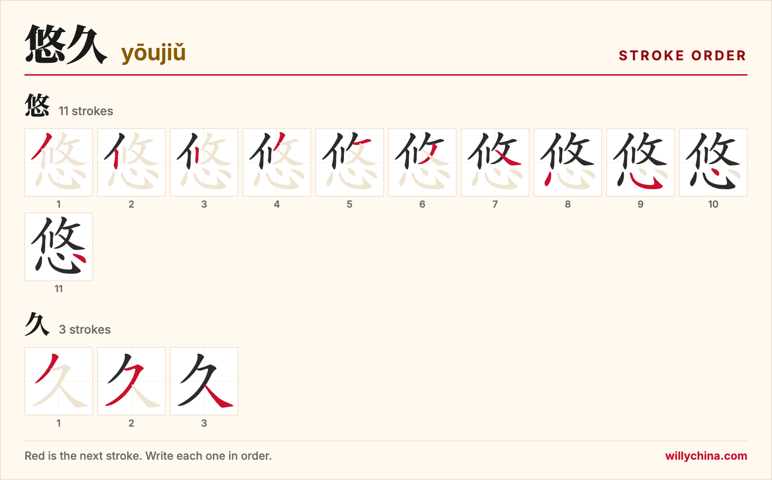 悠久 (yōujiǔ) stroke order chart: each stroke of the characters in the order you write them