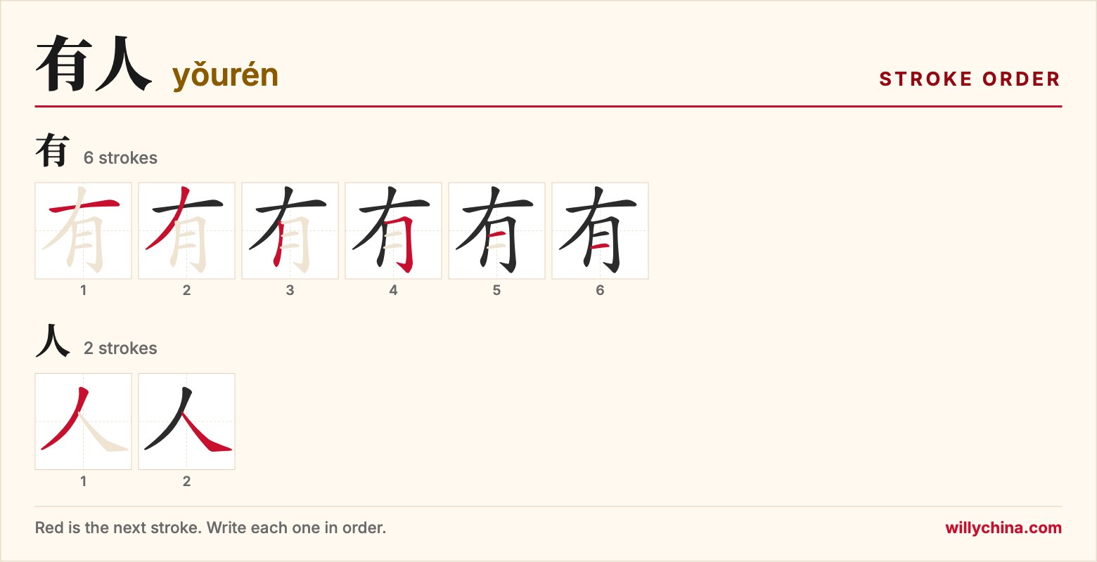 有人 (yǒurén) stroke order chart: each stroke of the characters in the order you write them